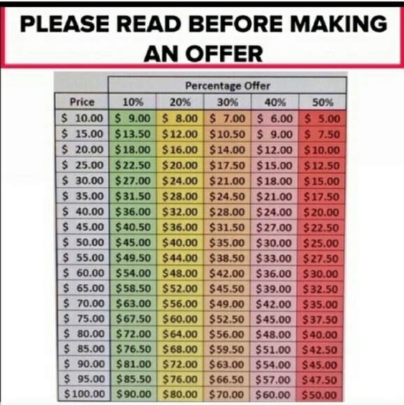 Fair offers welcome! 💋Unfair offers rejected.😲 - Picture 2 of 3